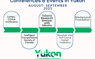 Conference & events in Yukon – August/September 2023